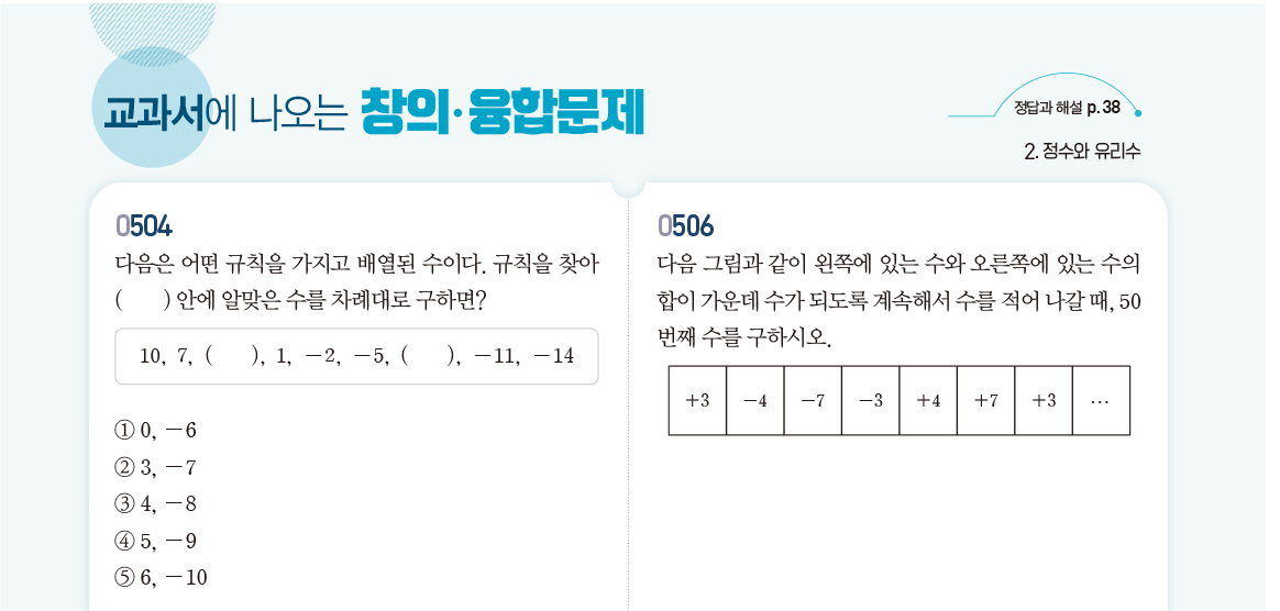 교과서에 나오는 창의융합 문제 기출문제 이미지